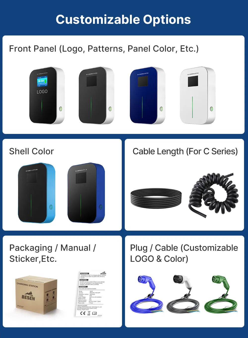 Customization Options