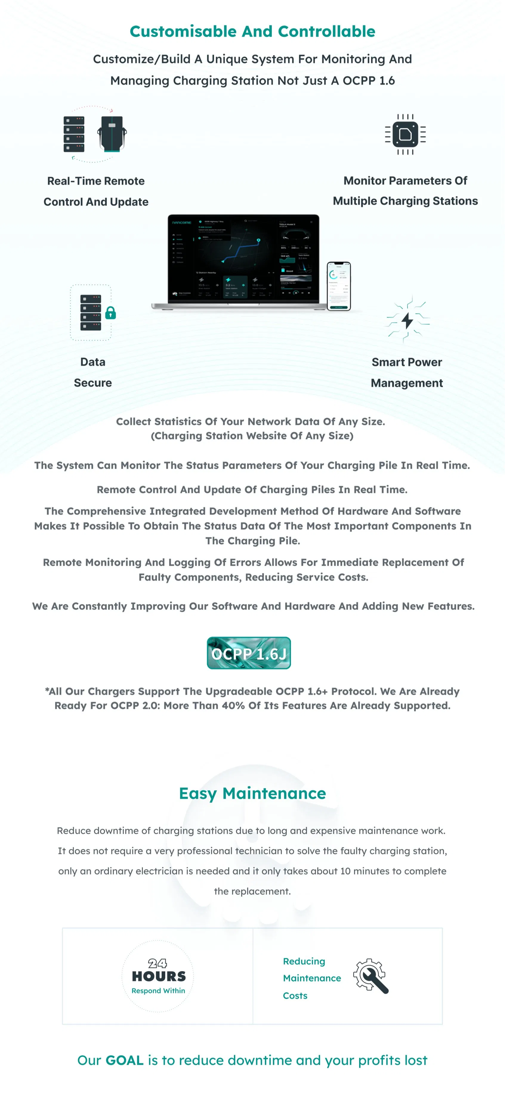 Full Specification Sheet