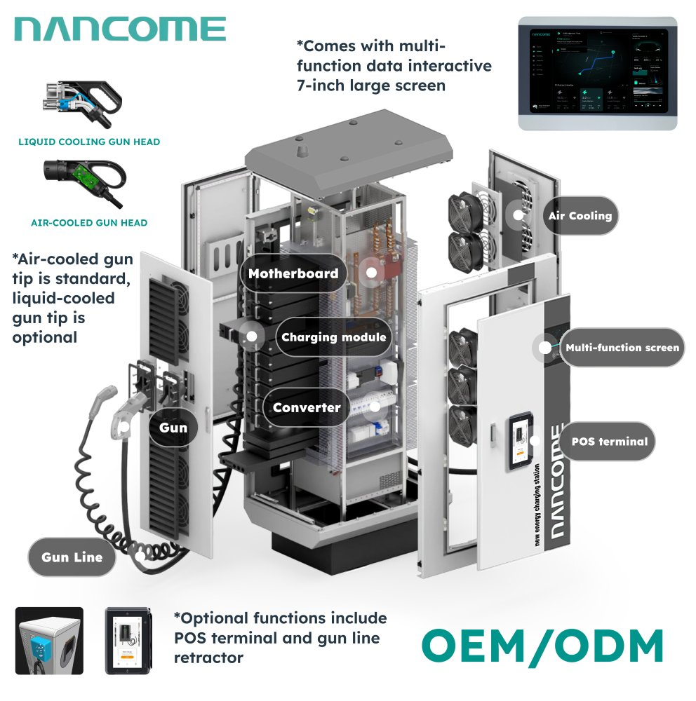 Nancome Commercial DC Charger for Residential Complex with Smart Payment System 240kw