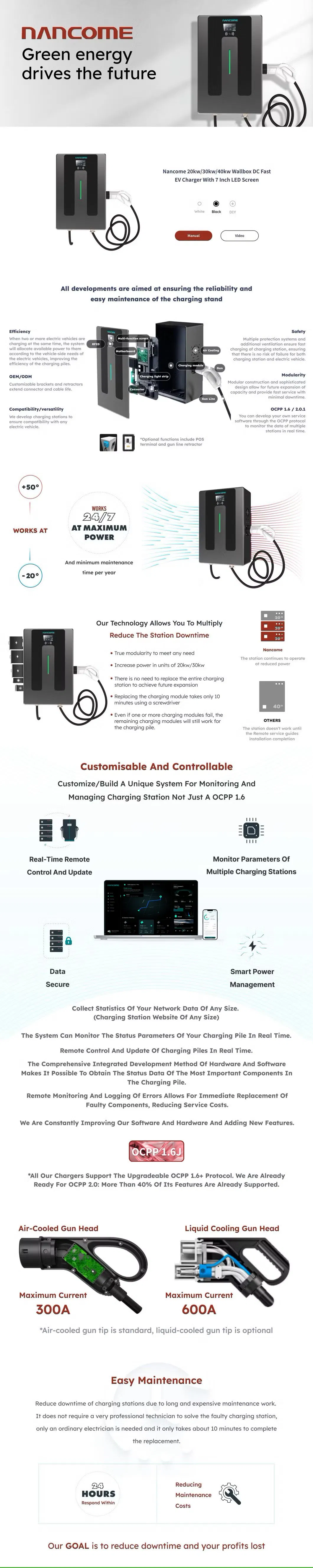 DC Fast Charger Description