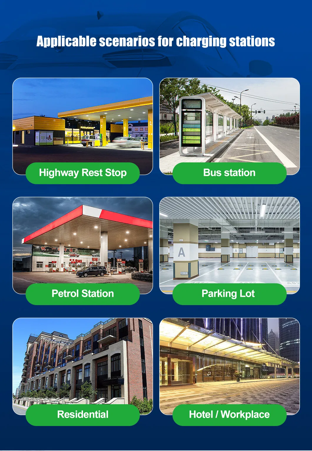 Application Scenarios