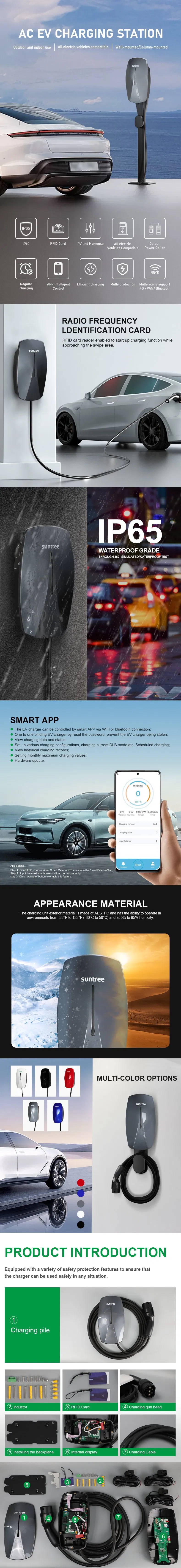 Industrial Design EV Charger Features