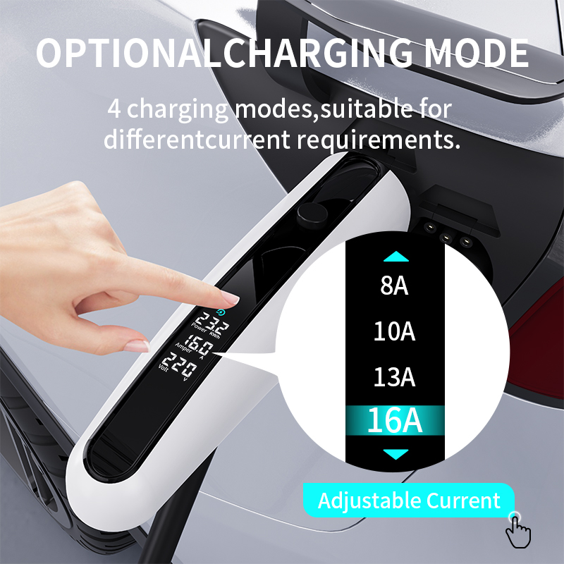 Which EV Charging Station Is Best with All-in-One Design and Innovative Multi-Port Function for Commercial Use?