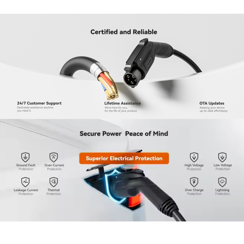 New Energy Evse 6-16A Portable AC EV Charger 3.6kw Level 2 Easily Carry Home Electric Car Charger with Type 1 Type 2 Cable