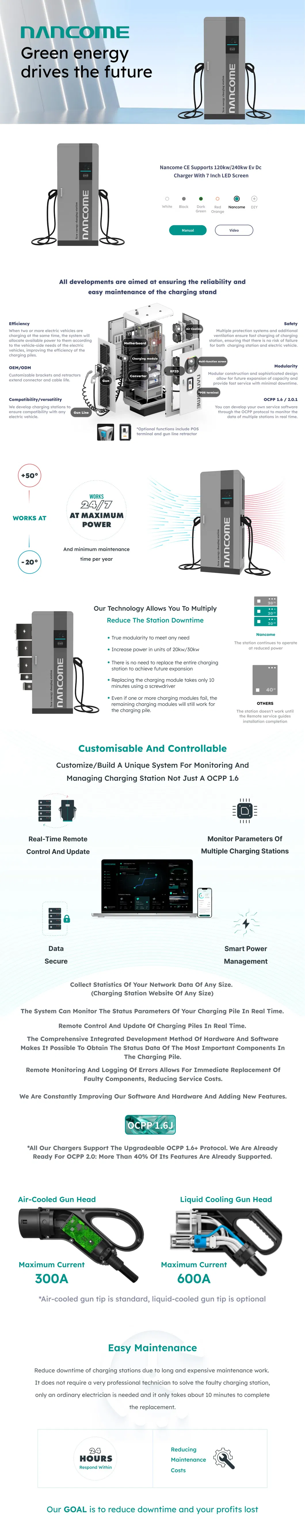 Commercial DC Charger for Industrial Warehouses 240kw