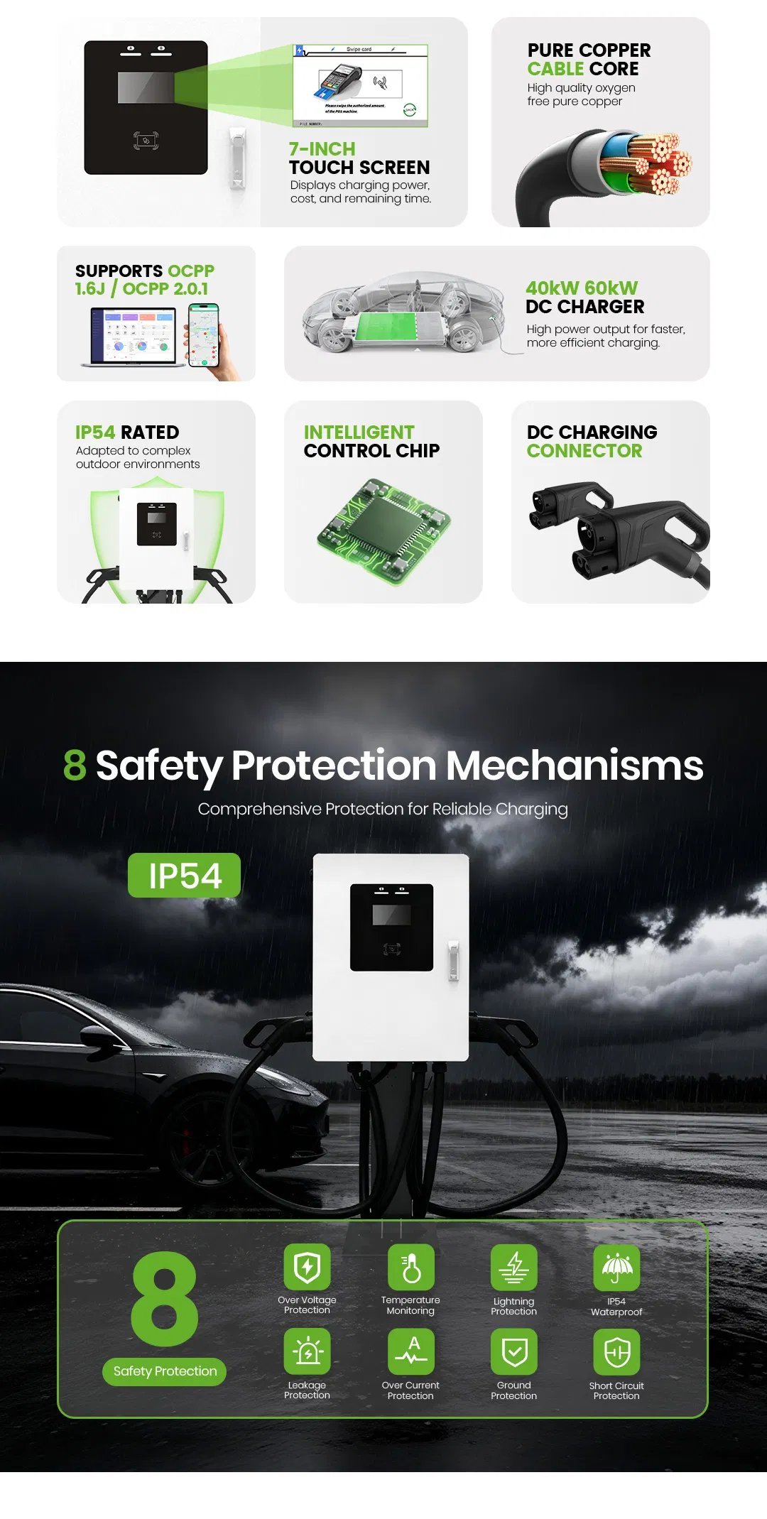 EV Charging Features