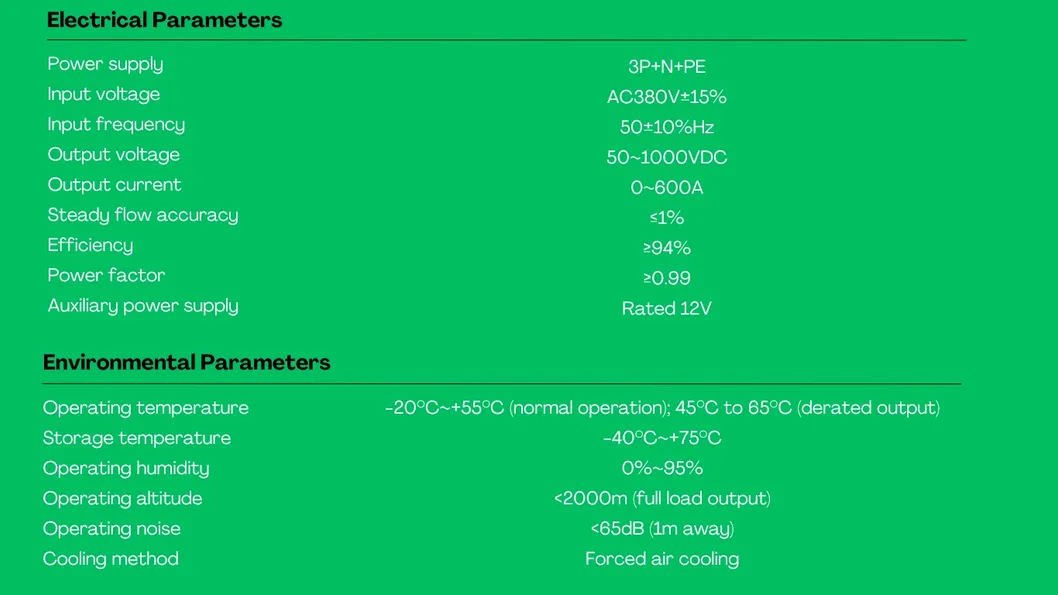 Liquid Cooling Details