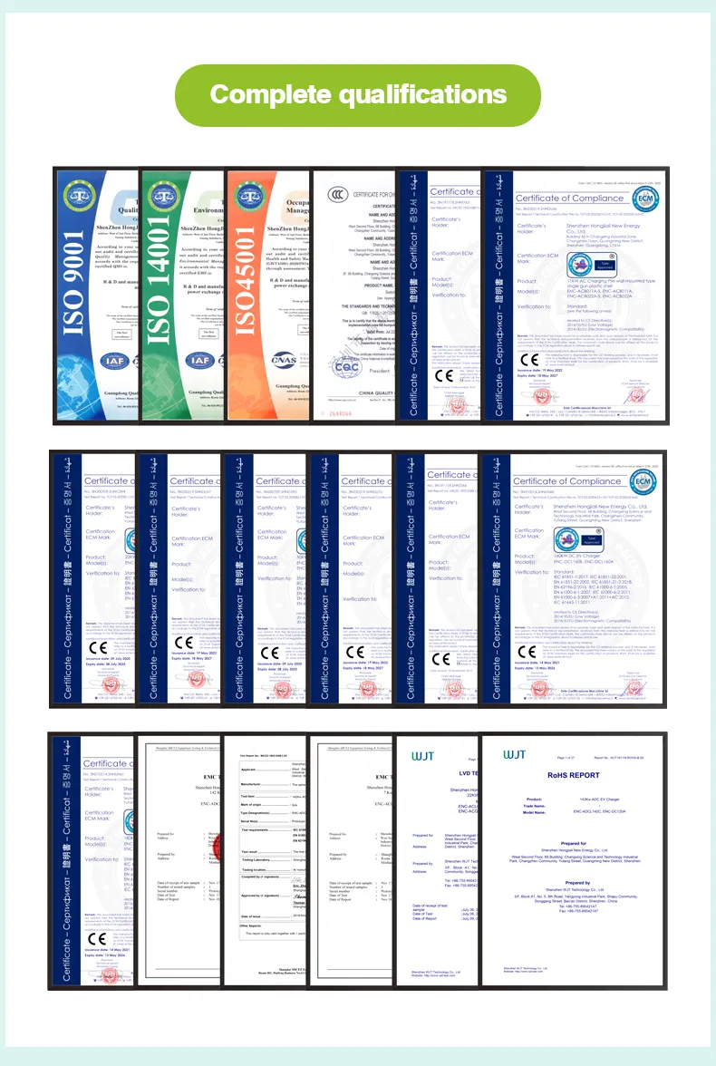 Certifications