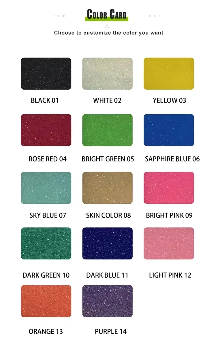 Foam Underwrap Details