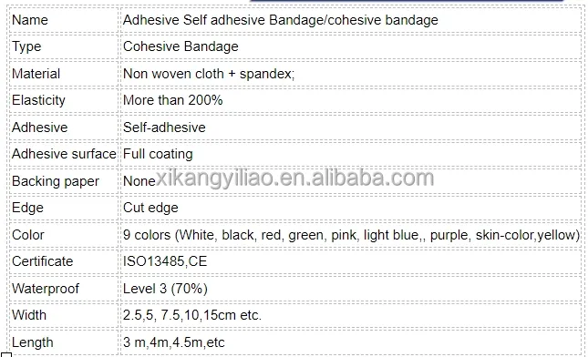 Bandage Application 1