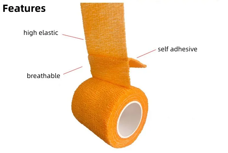 Self Adhesive Bandage Overview