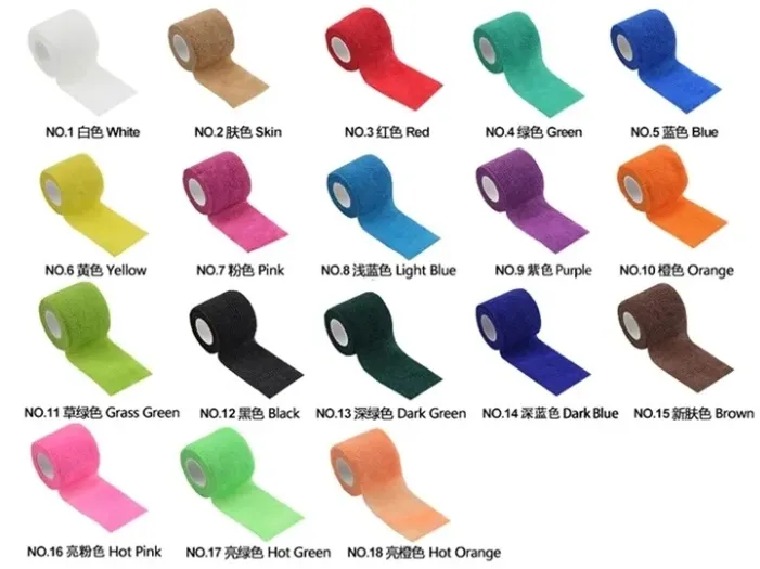 Production Advantage