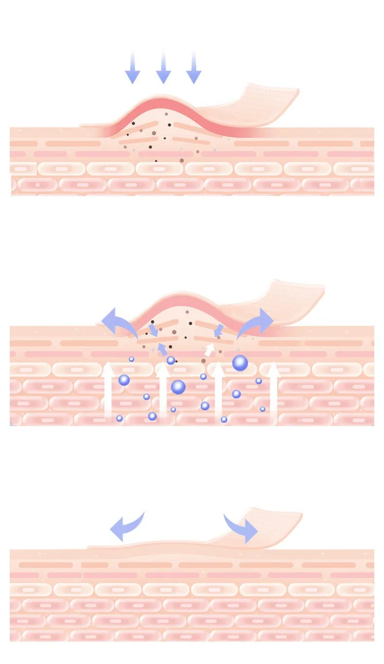 Waterproof Silicone Tape Details