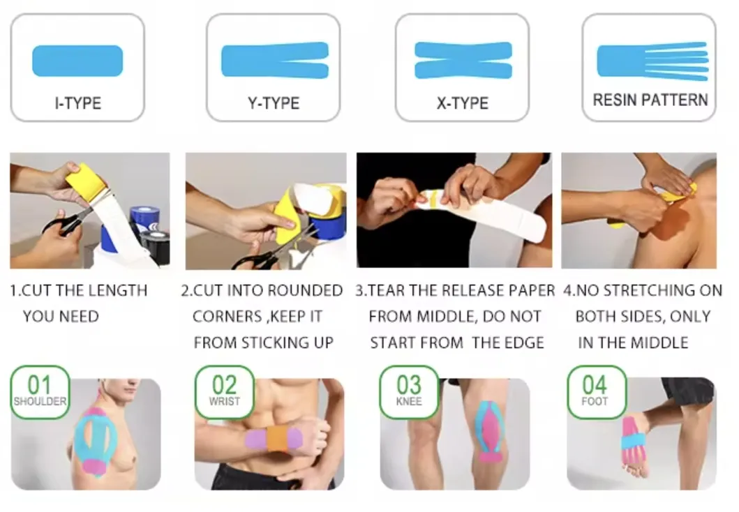 How to use Kinesiology Tape