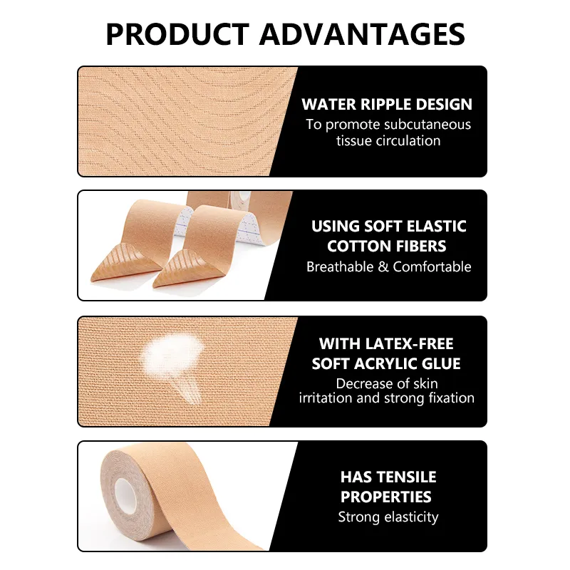 Product Description 2