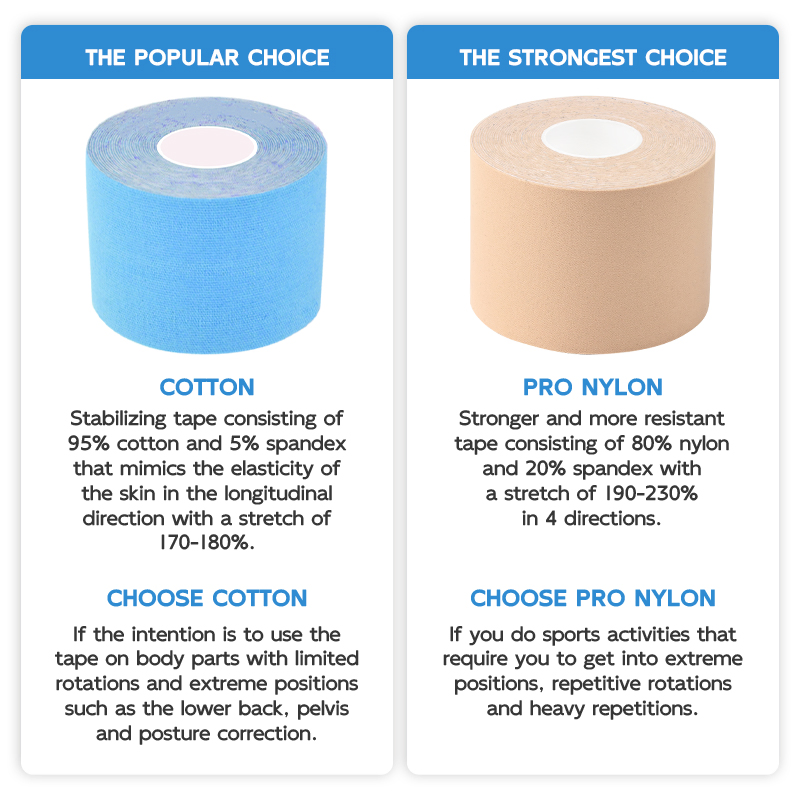 Premium Nylon Kinesiology Tape with Durability &amp; Water-Resistant for Athletes