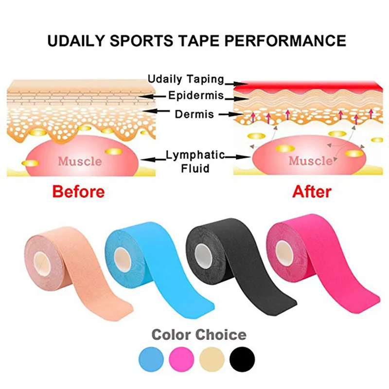 Kinesiology Tape Main Image