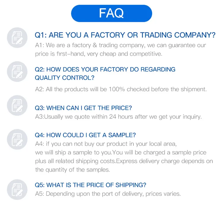 FAQ Image