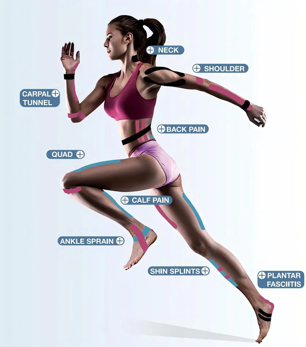 Athletic Support Tape