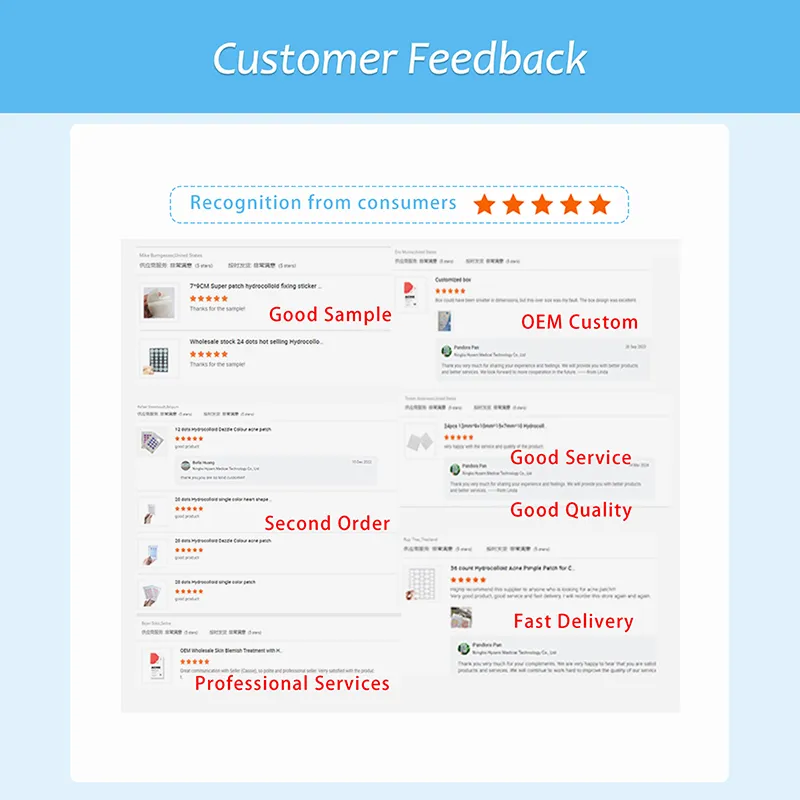 Wound Skin Closure 10