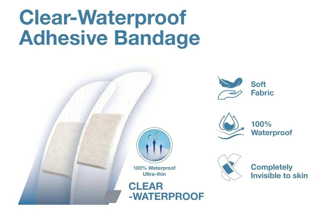 Adhesive Bandage Overview