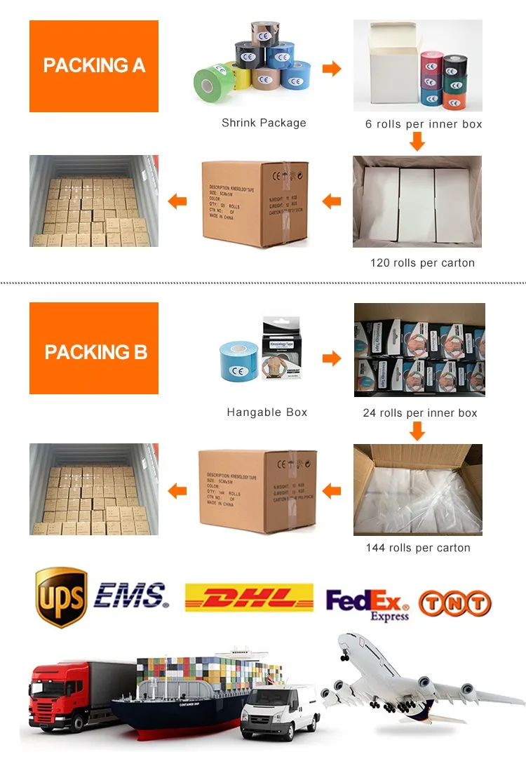 Packaging and Shipping Details