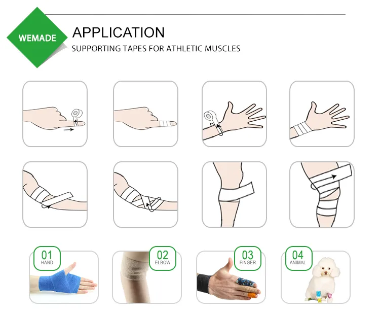 Cohesive Bandage Packaging