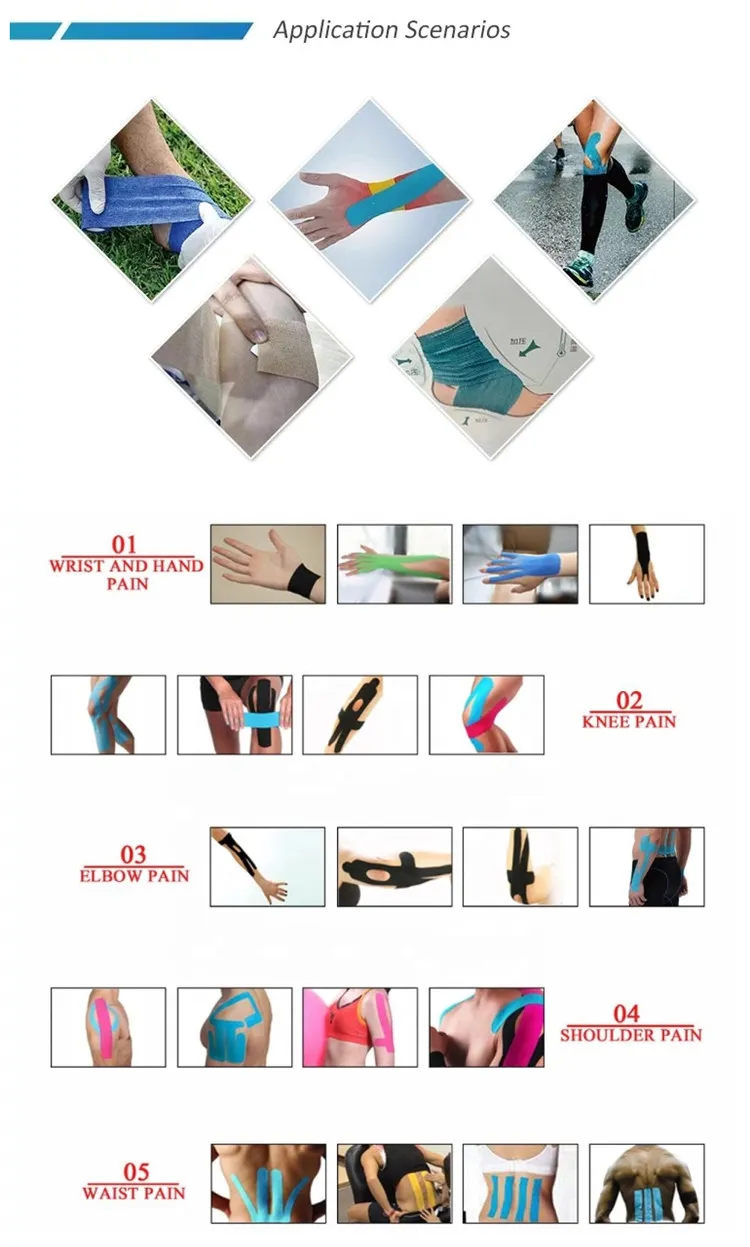 Kinesiology Tape Detail 3