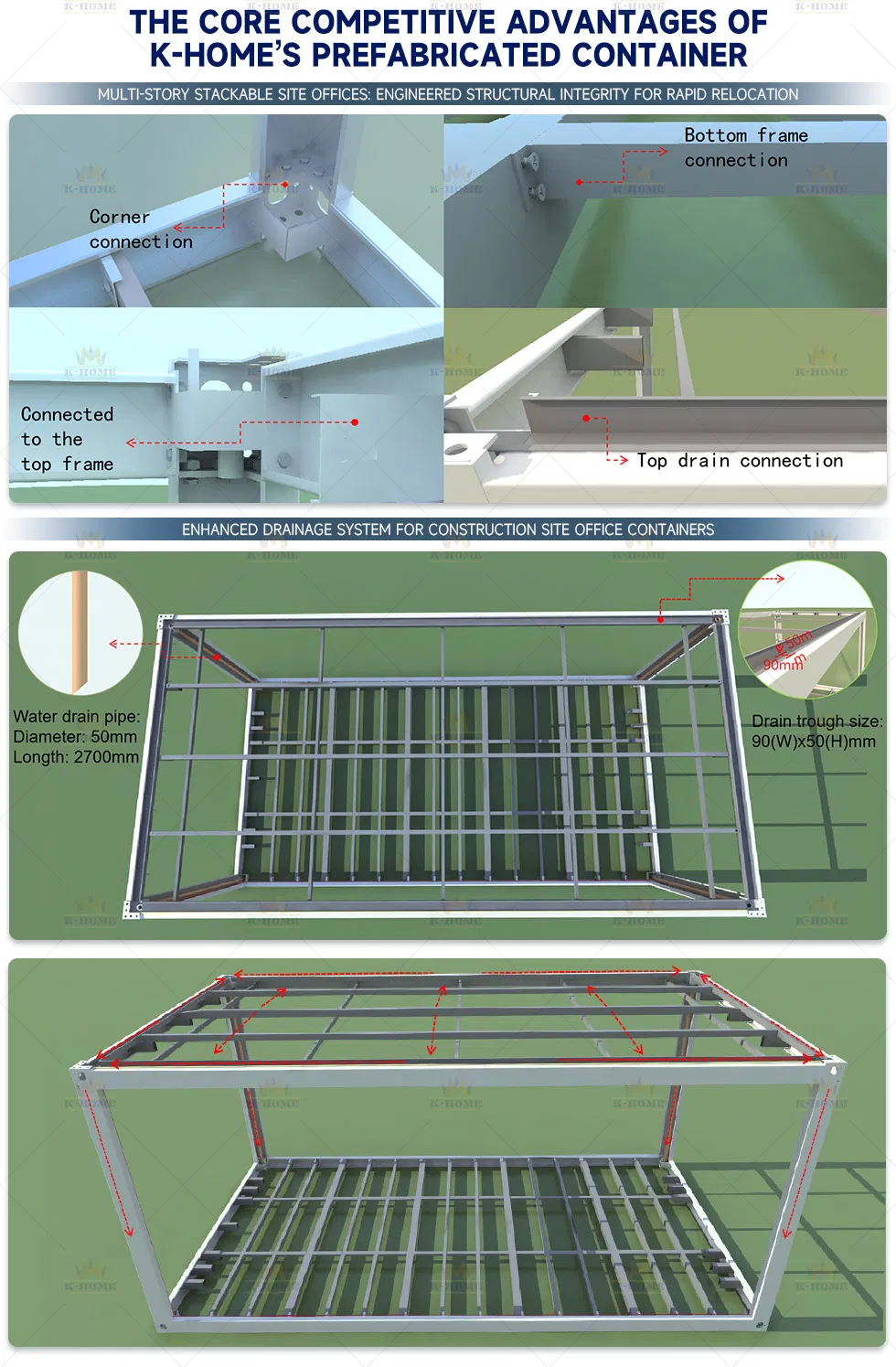 Office Interior Setup