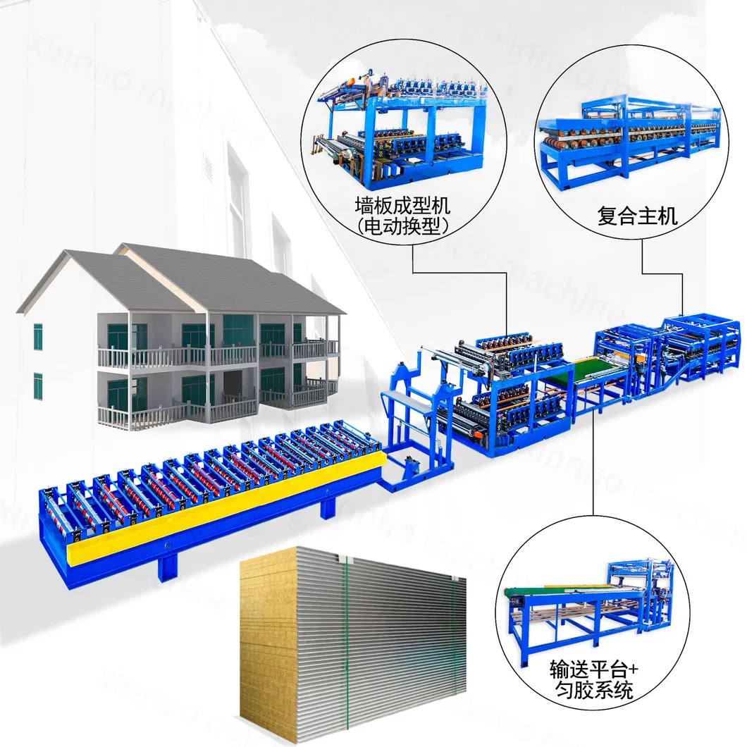 Sandwich Panel Line 1