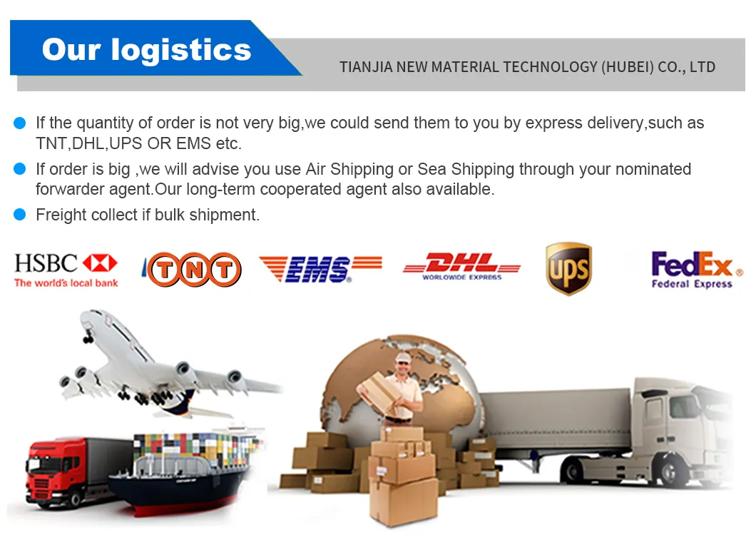 Shipping Logistics