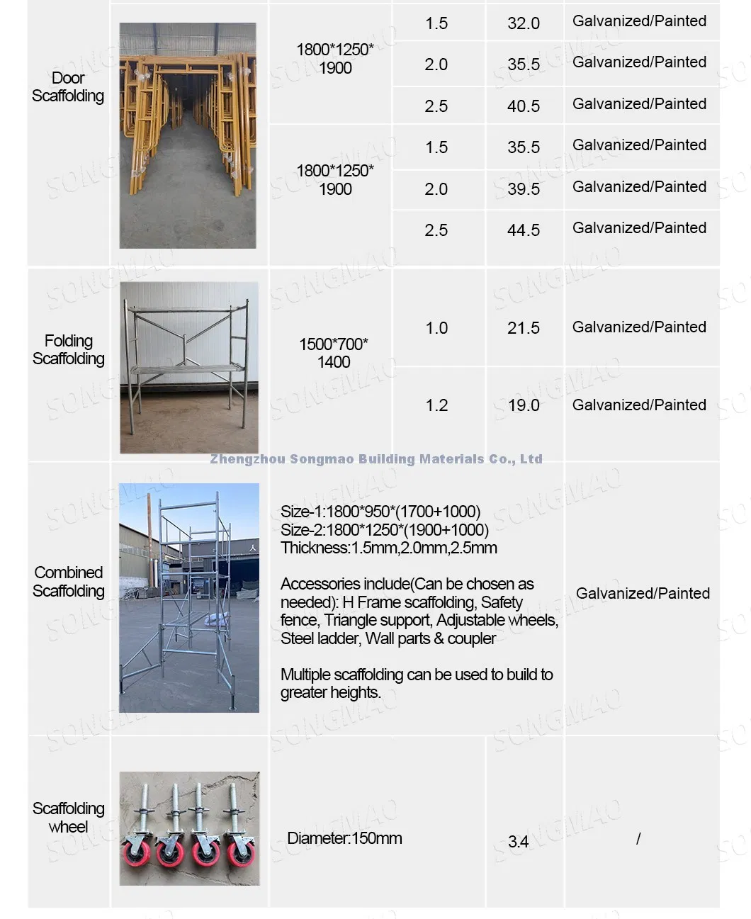 Assembly Scaffolding
