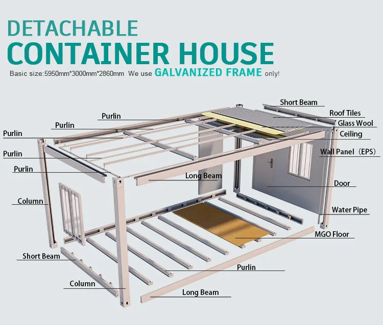 Container House View 2