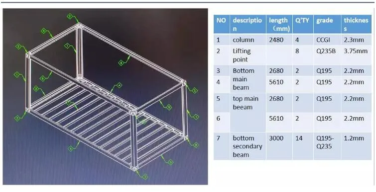 Container House Frame Structure
