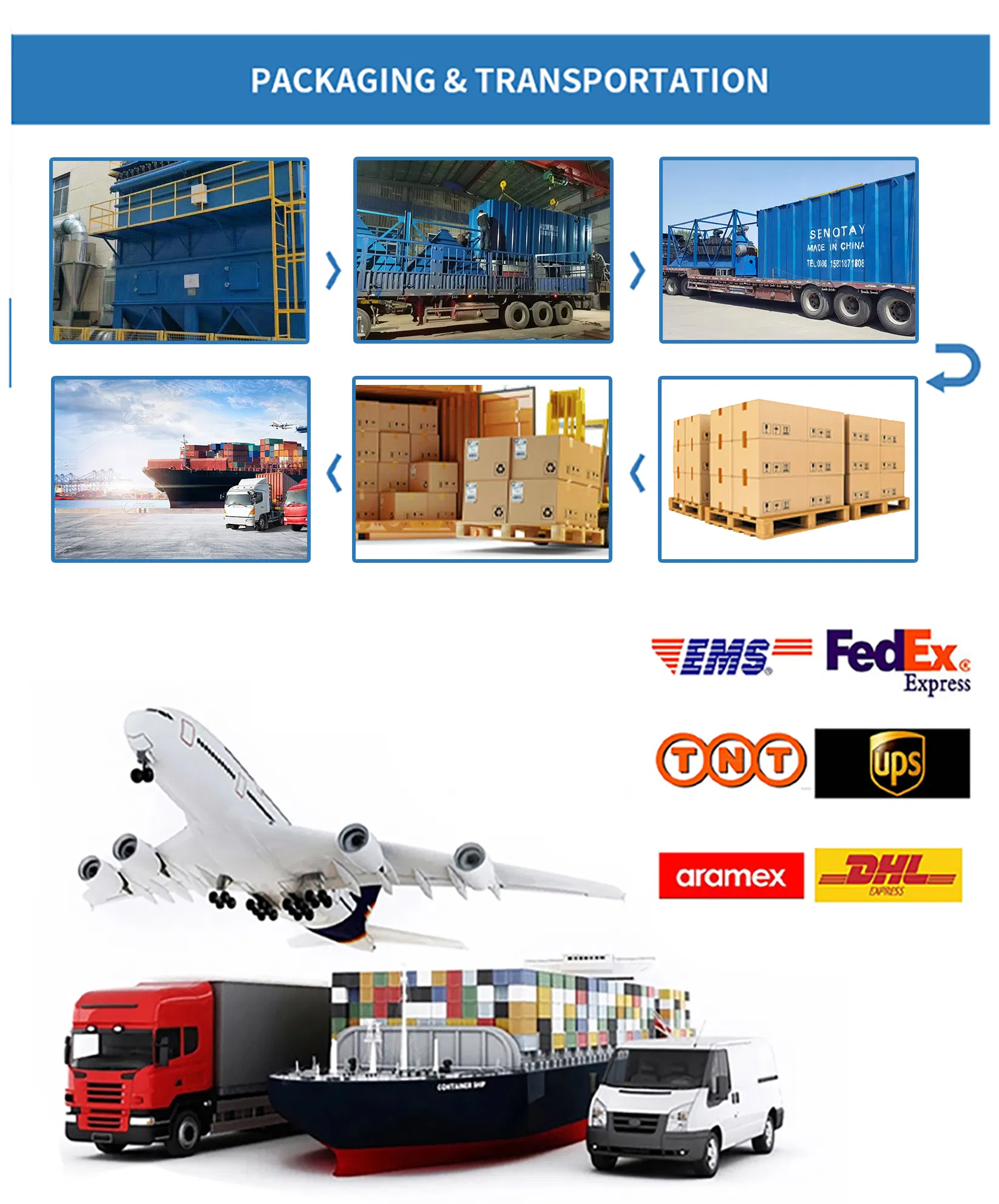 Packaging and Shipping