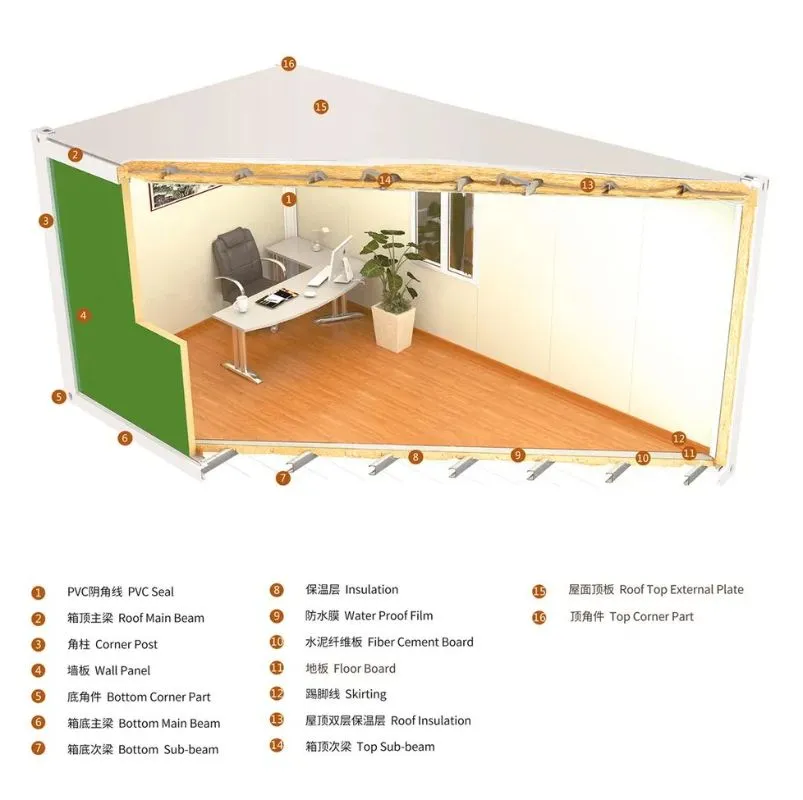 Portable Container Home Detail 3