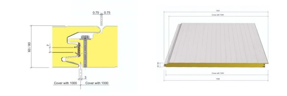 Wall Panel Parameters