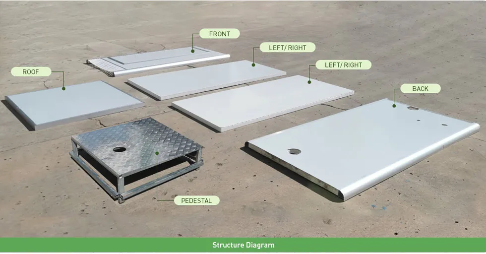 Portable Toilet View 1