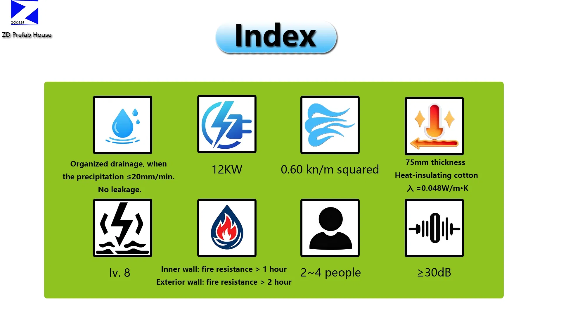Deployment Scenarios