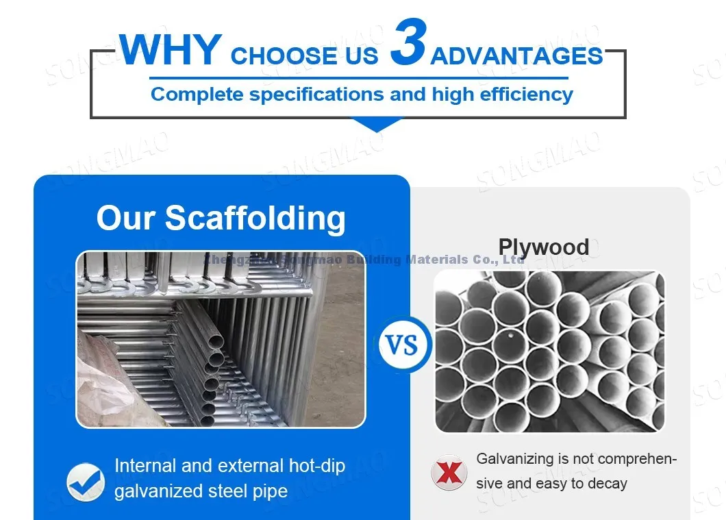 Customizable Scaffolding