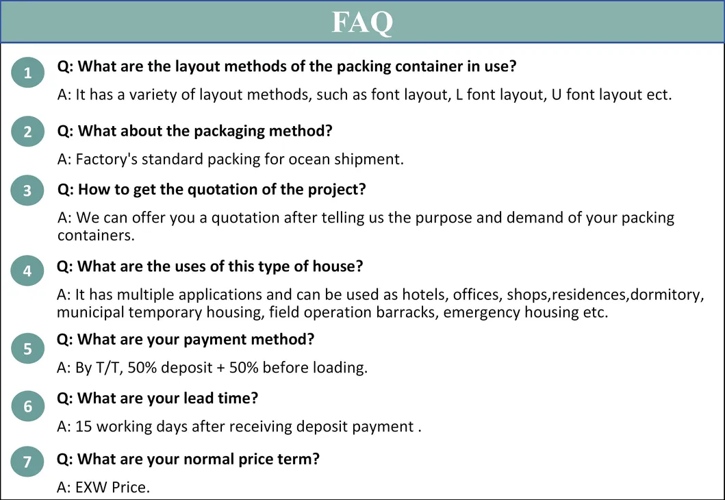 FAQ Image 1