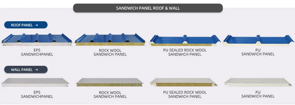 Sandwich panels