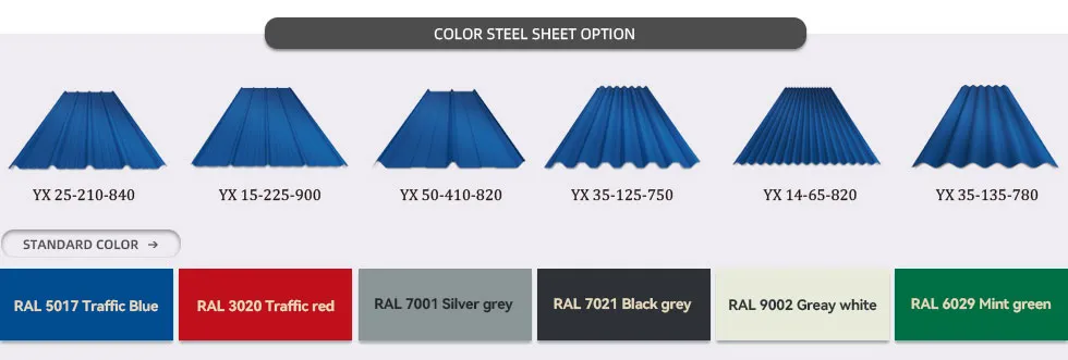 Color steel sheets