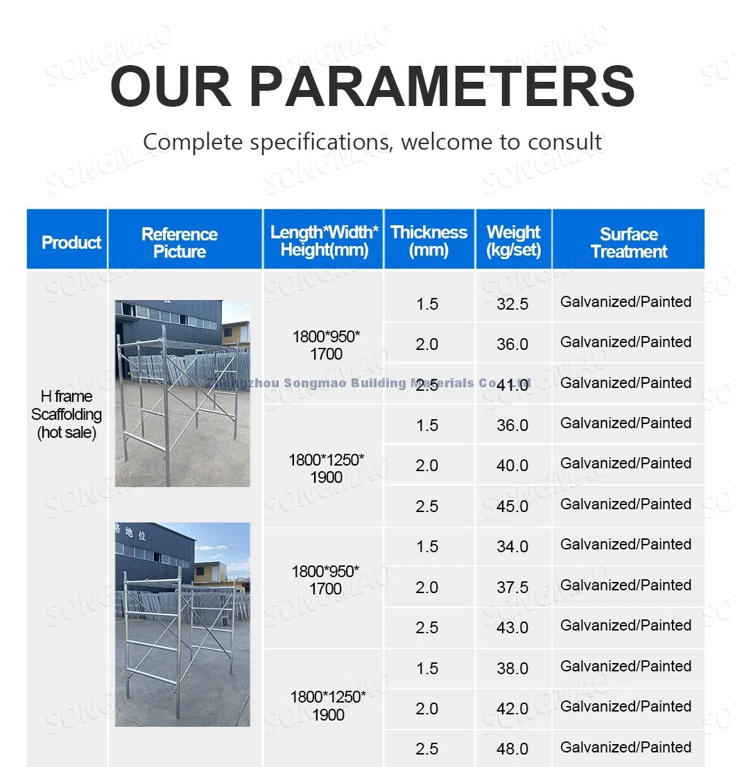 Galvanized Scaffolding