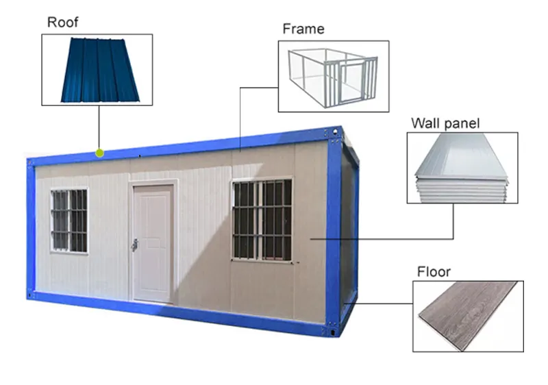 Container House View 1