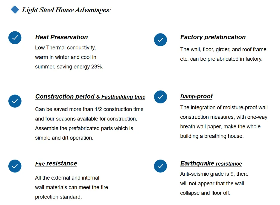 Technical Advantages