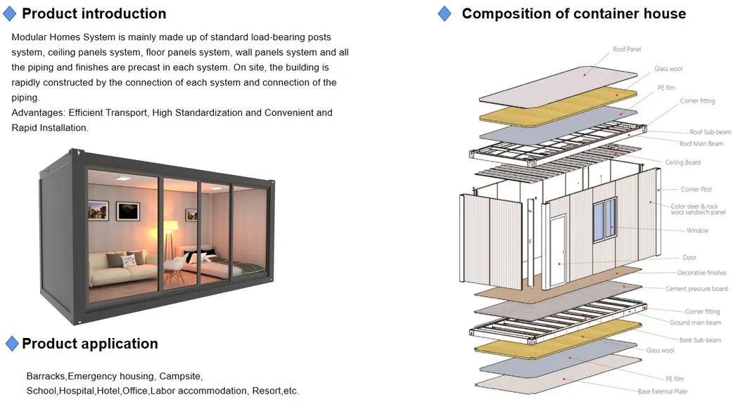 Modular House Interior