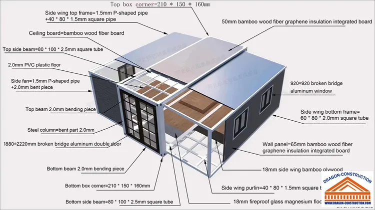 Modular Foldable House