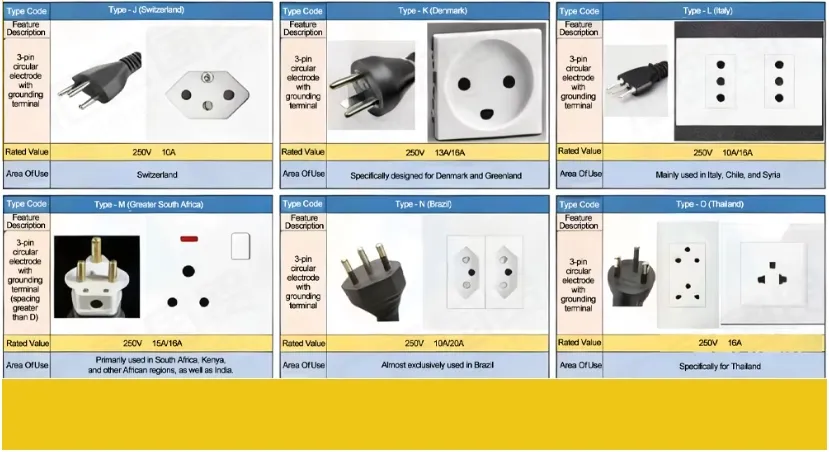 Specification Diagram 2