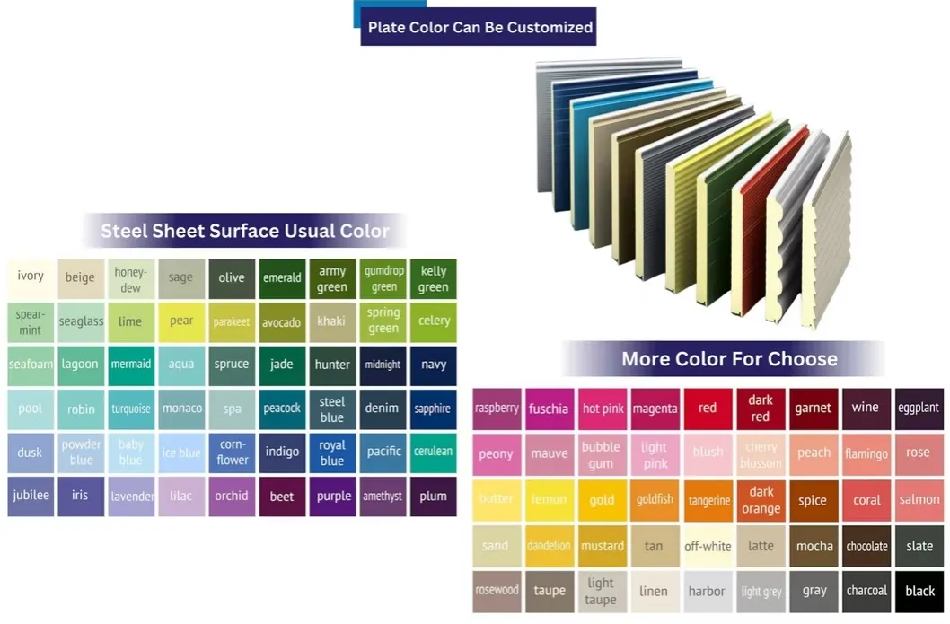 Insulated Wall Panel
